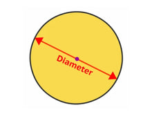 Load image into Gallery viewer, Sharpkai Meat &amp; Food Slicer Blade Sharpening
