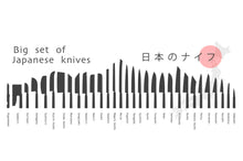 Load image into Gallery viewer, SHARPKAI Knife Sharpening
